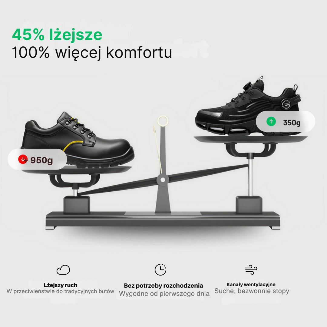 Radosław robocze buty