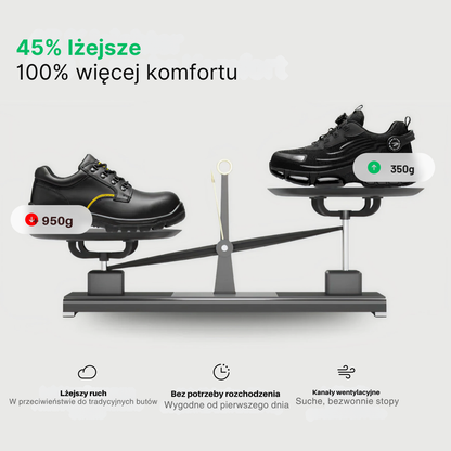 Radosław robocze buty