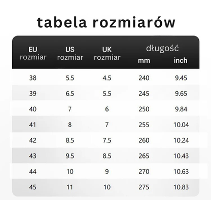 Wielofunkcyjne Buty Robocze